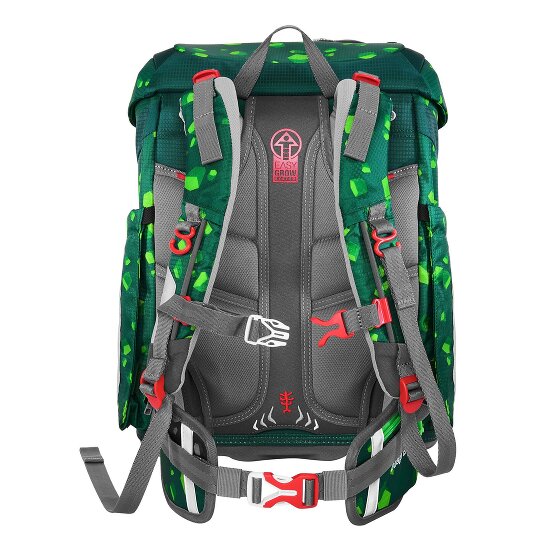 Step by Step Fit Schulranzen-Set 5-teilig