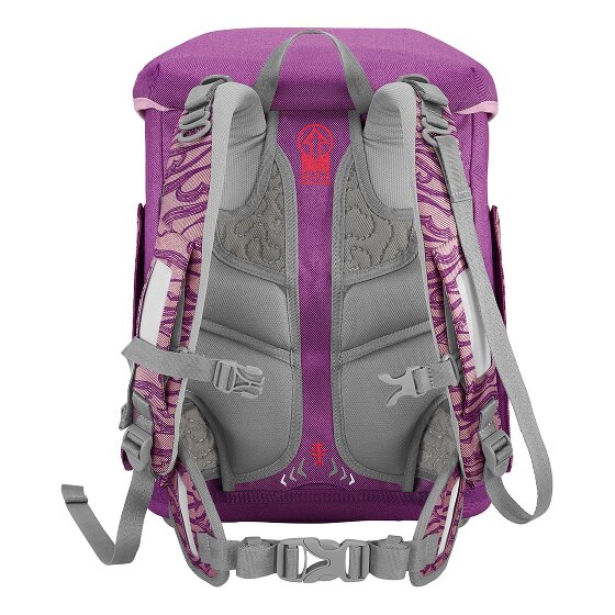 Step by Step Circle Schulranzen-Set 5-teilig