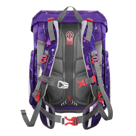 Step by Step Fit Schulranzen-Set 5-teilig