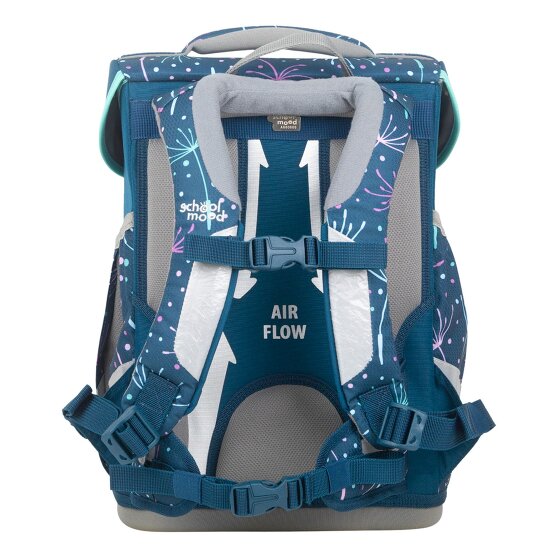 School-Mood Champion Pro Schulranzen-Set 7-teilig