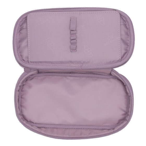 Beckmann Norway Schlampermäppchen 22 cm