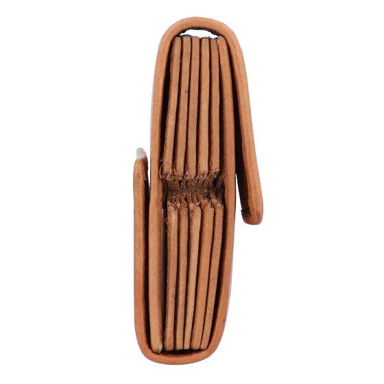 Greenland Nature GreenLand NATURE Kreditkartenetui RFID Schutz Leder 7 cm