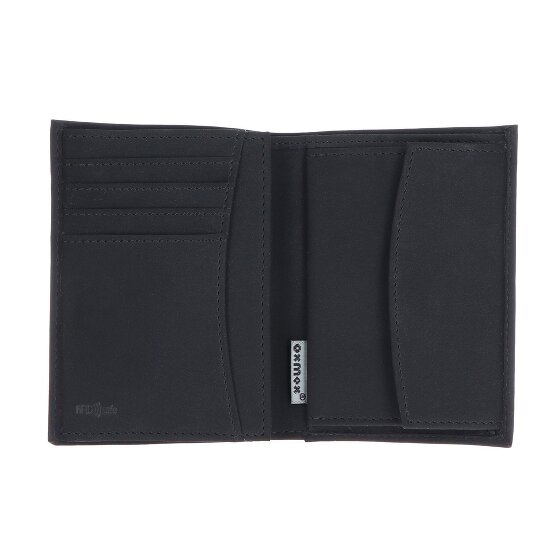 oxmox New Cryptan Geldbörse RFID Schutz 10 cm