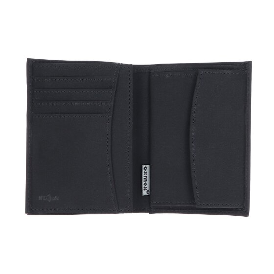 oxmox New Cryptan Geldbörse RFID Schutz 10 cm