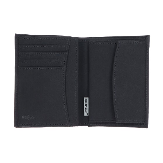 oxmox New Cryptan Geldbörse RFID Schutz 10 cm