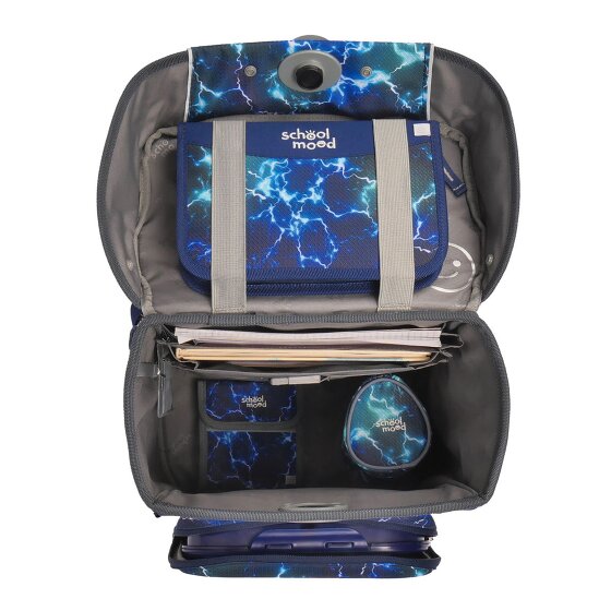 School-Mood Champion Pro Schulranzen-Set 7-teilig