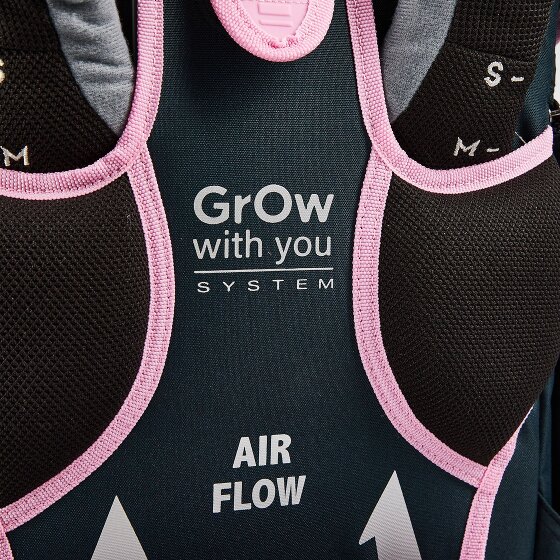 School-Mood Champion Maxx Pro Schulranzen-Set 6-Teilig Modell 2026