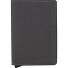  Slimwallet Twist Kreditkartenetui RFID Leder 7 cm Variante grey