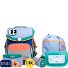  Timeless Pro Schulranzen-Set 7-teilig Variante Happy Colours Collection