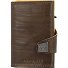  Click & Slide Kreditkartenetui RFID Leder 6,5 cm Variante mossgreen-y-gol